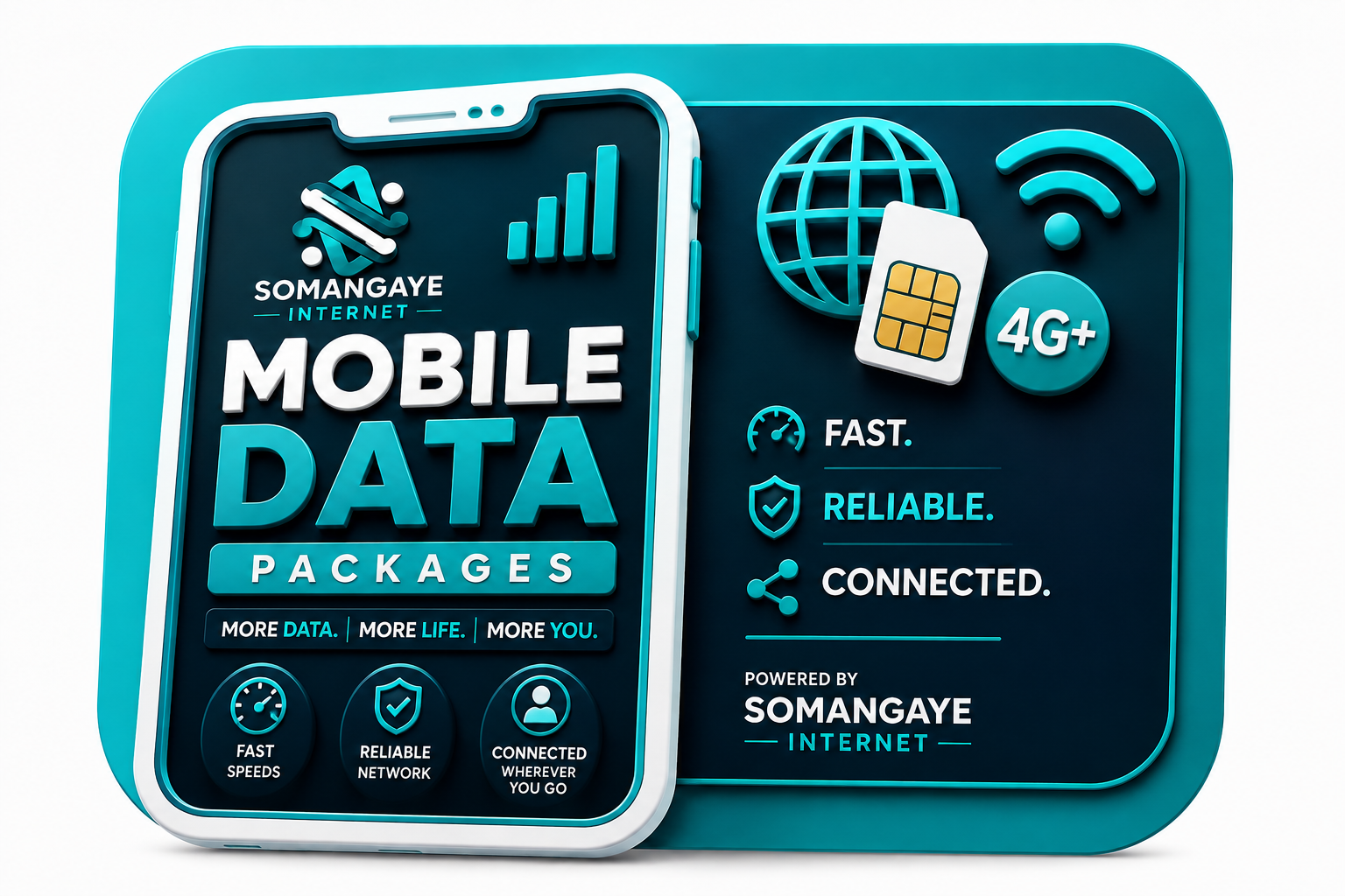 Mobile Data